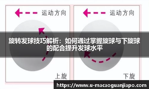 旋转发球技巧解析：如何通过掌握旋球与下旋球的配合提升发球水平